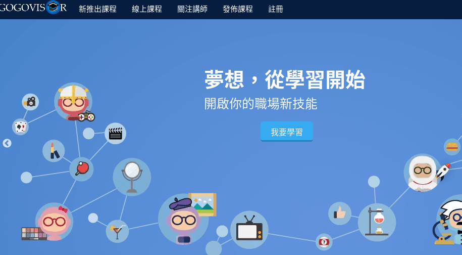 Gogovisor 高高飛翔官網CP值商品評價,優惠代碼、折扣碼 Gogovisor 高高飛翔