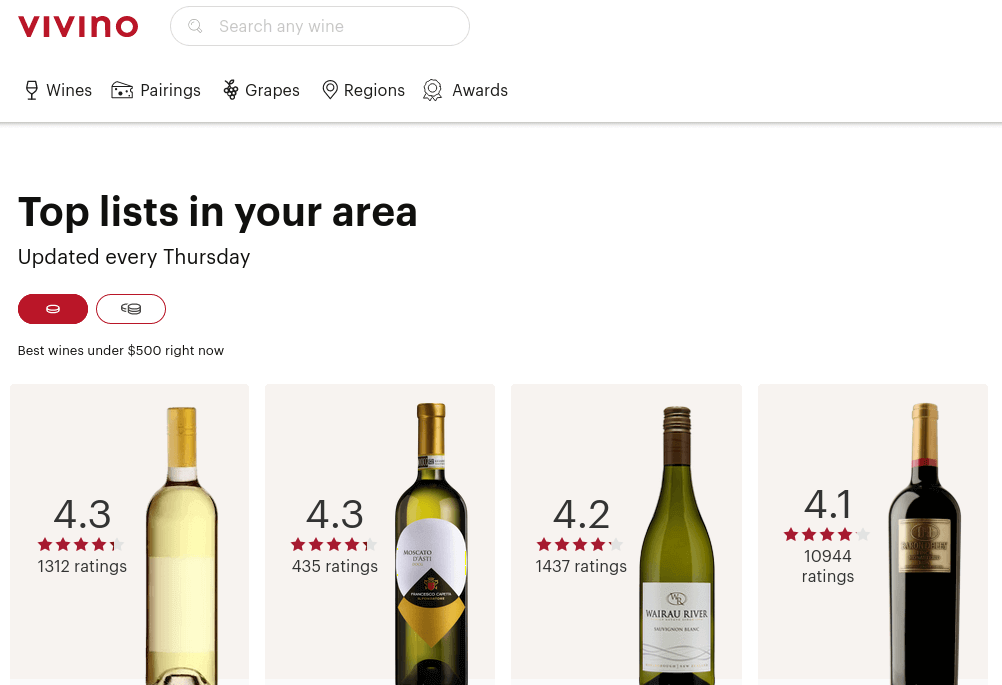Vivino官網CP值商品評價,優惠代碼、折扣碼 Vivino